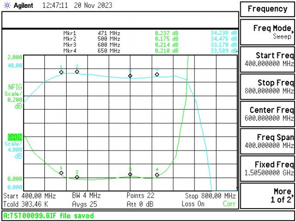 ULNA3038HS DVB-T MKIV 5G